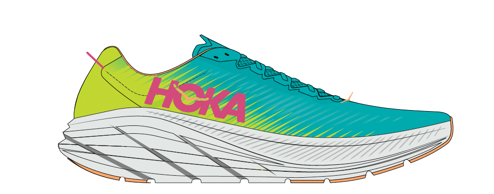 Hoka MEN display picture 2